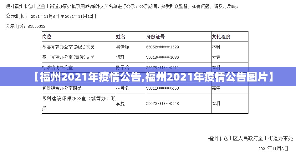 【福州2021年疫情公告,福州2021年疫情公告图片】