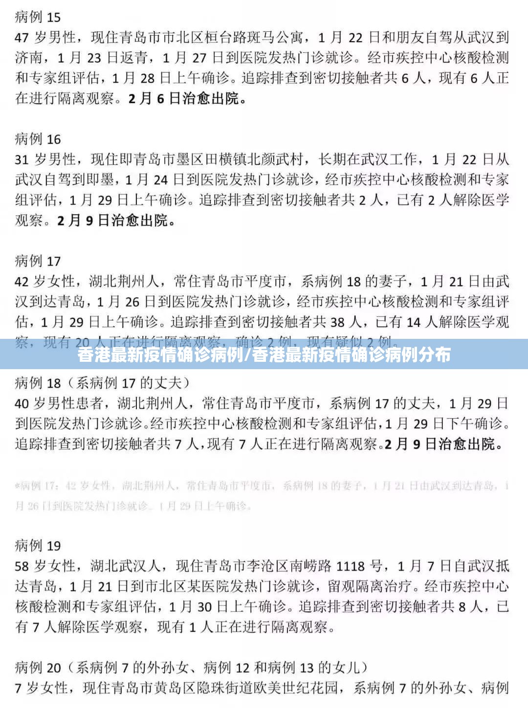 香港最新疫情确诊病例/香港最新疫情确诊病例分布