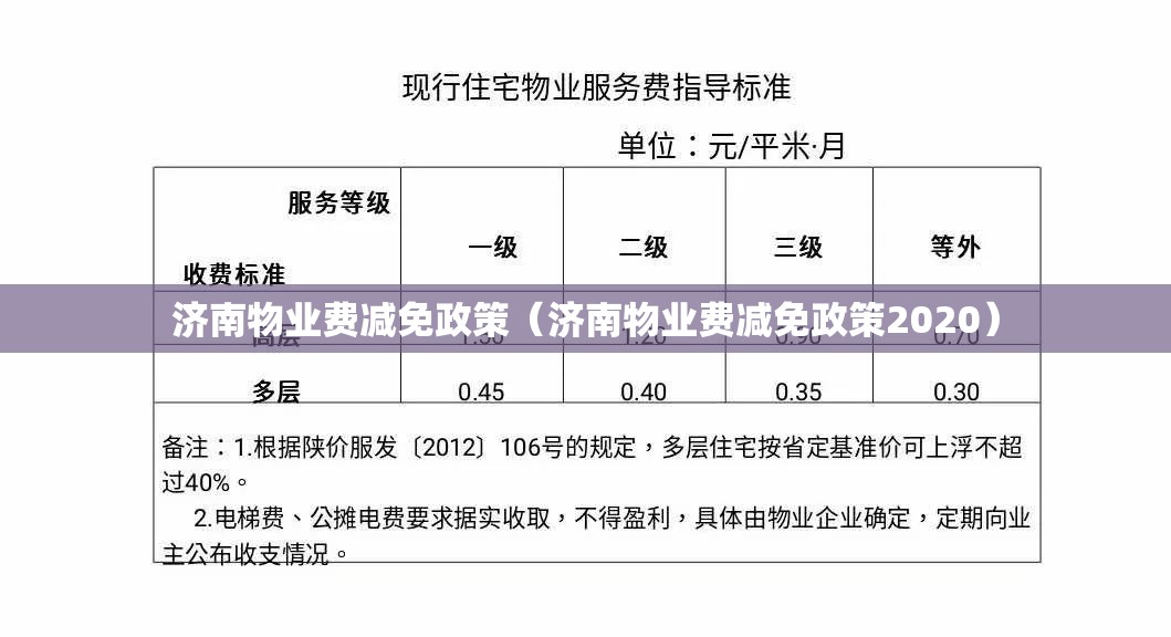 济南物业费减免政策（济南物业费减免政策2020）