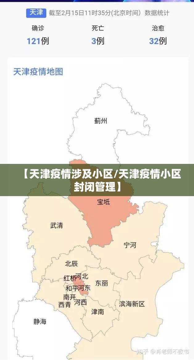 【天津疫情涉及小区/天津疫情小区封闭管理】