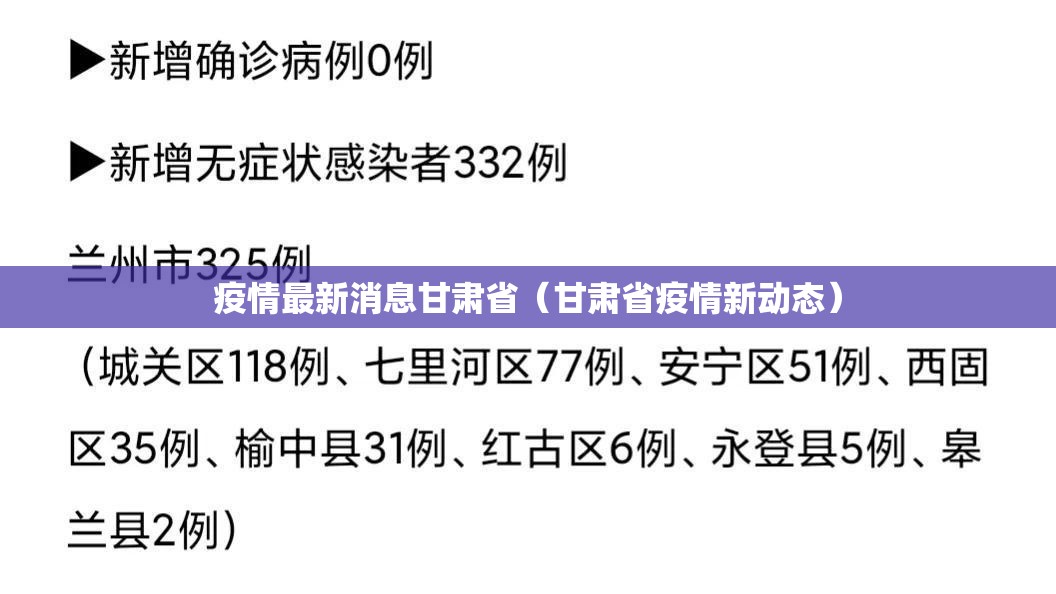 疫情最新消息甘肃省（甘肃省疫情新动态）