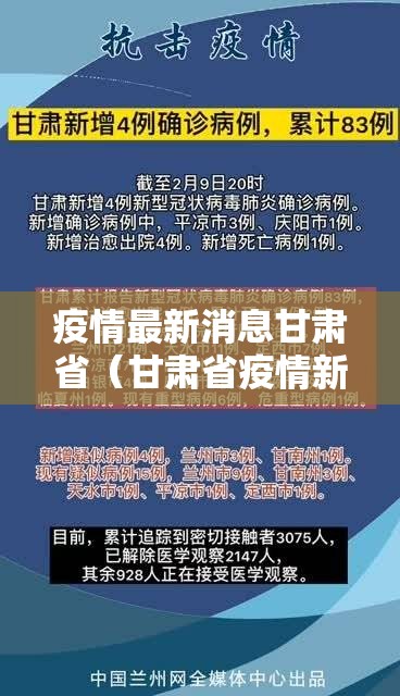 疫情最新消息甘肃省（甘肃省疫情新动态）