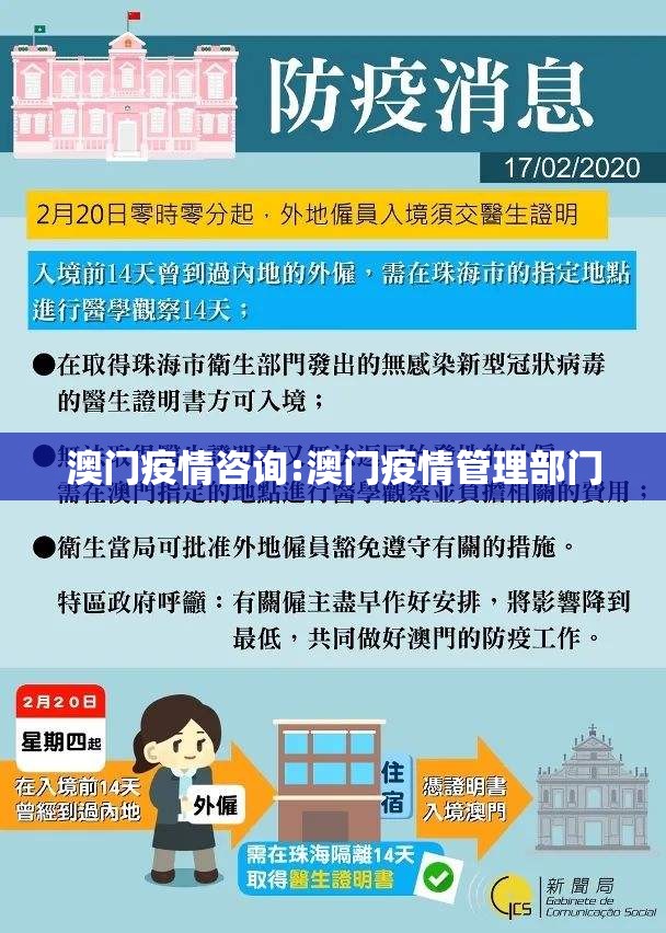 澳门疫情咨询:澳门疫情管理部门
