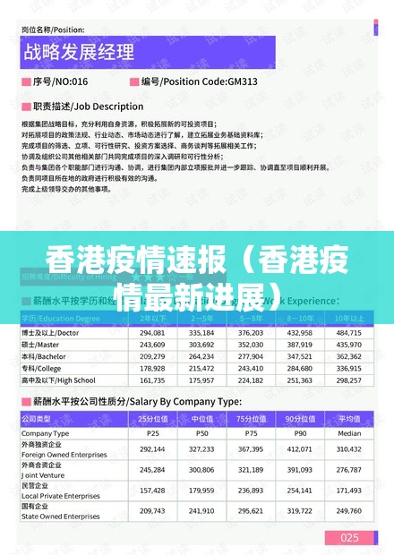香港疫情速报（香港疫情最新进展）