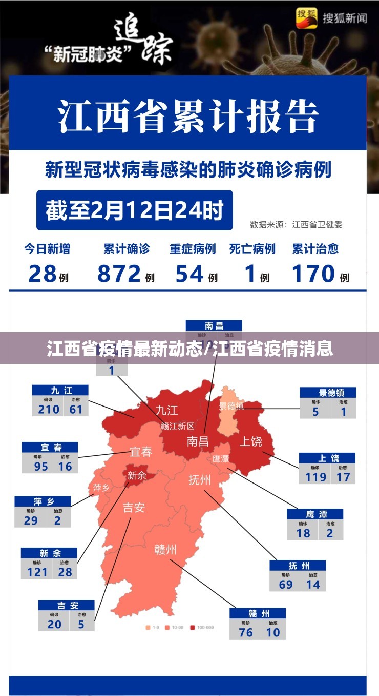 江西省疫情最新动态/江西省疫情消息