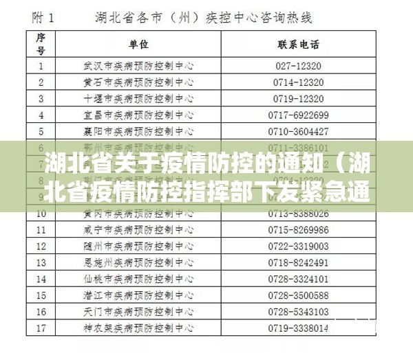 湖北省关于疫情防控的通知（湖北省疫情防控指挥部下发紧急通知）