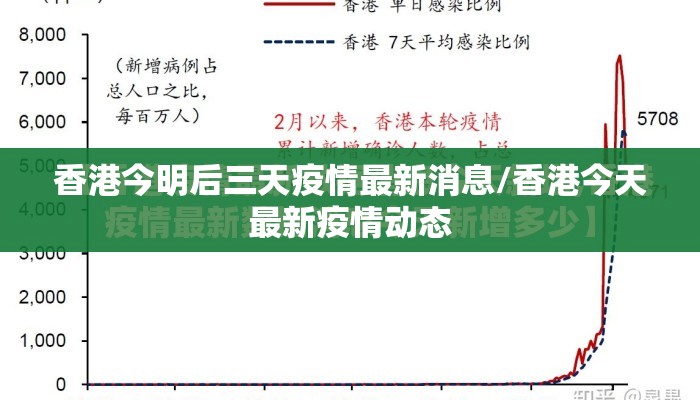 香港今明后三天疫情最新消息/香港今天最新疫情动态