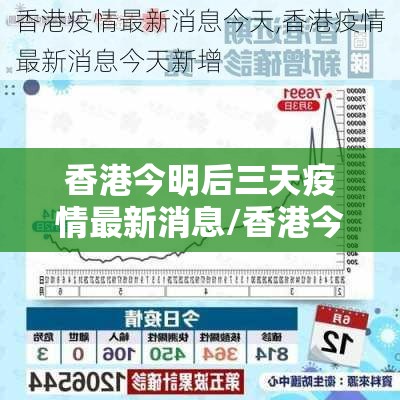 香港今明后三天疫情最新消息/香港今天最新疫情动态