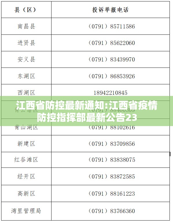 江西省防控最新通知:江西省疫情防控指挥部最新公告23