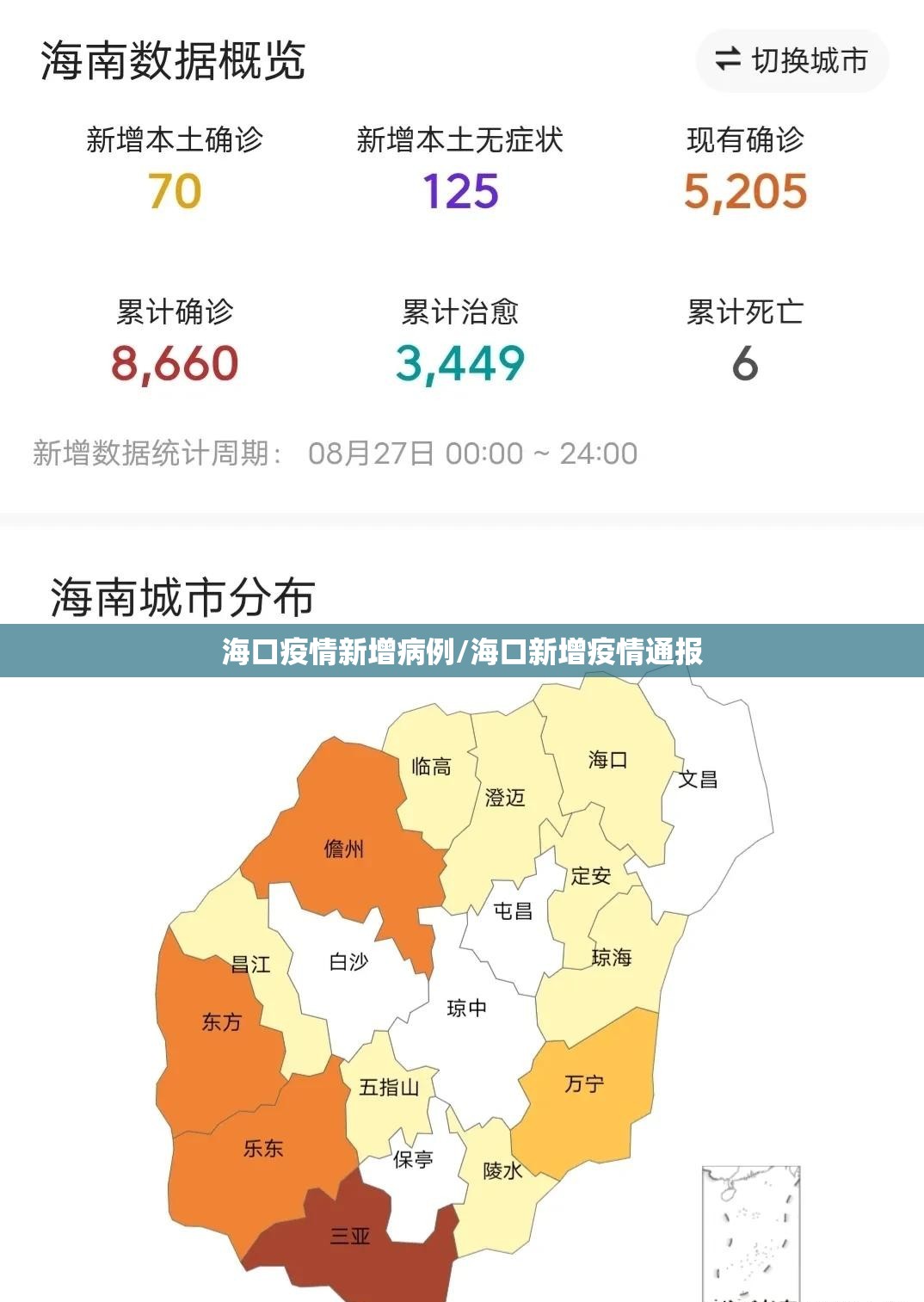 海口疫情新增病例/海口新增疫情通报