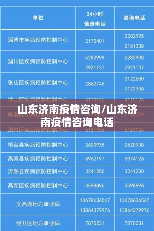 山东济南疫情咨询/山东济南疫情咨询电话
