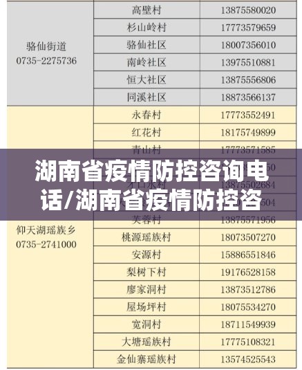 湖南省疫情防控咨询电话/湖南省疫情防控咨询电话是多少