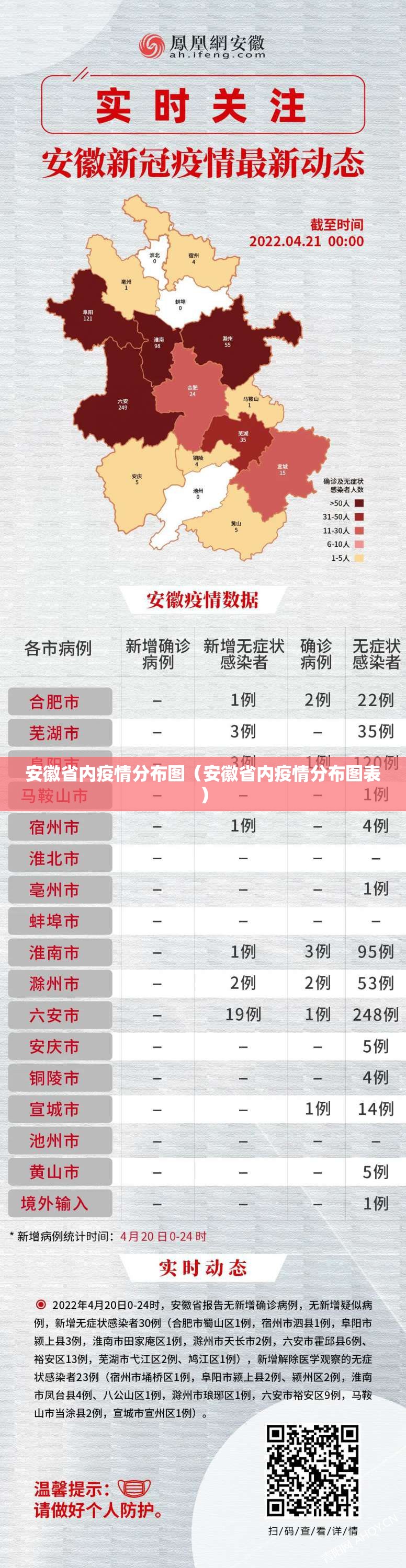 安徽省内疫情分布图（安徽省内疫情分布图表）