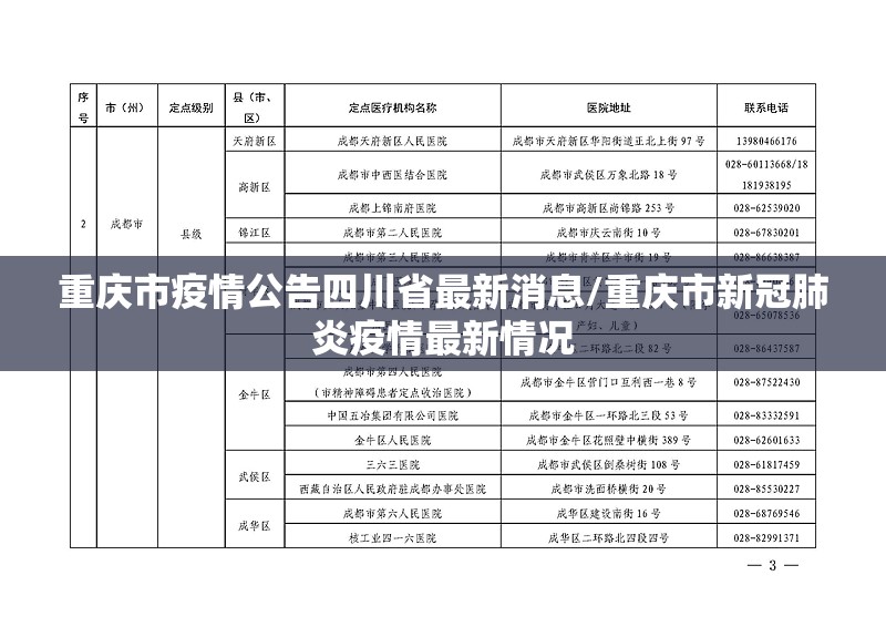 重庆市疫情公告四川省最新消息/重庆市新冠肺炎疫情最新情况