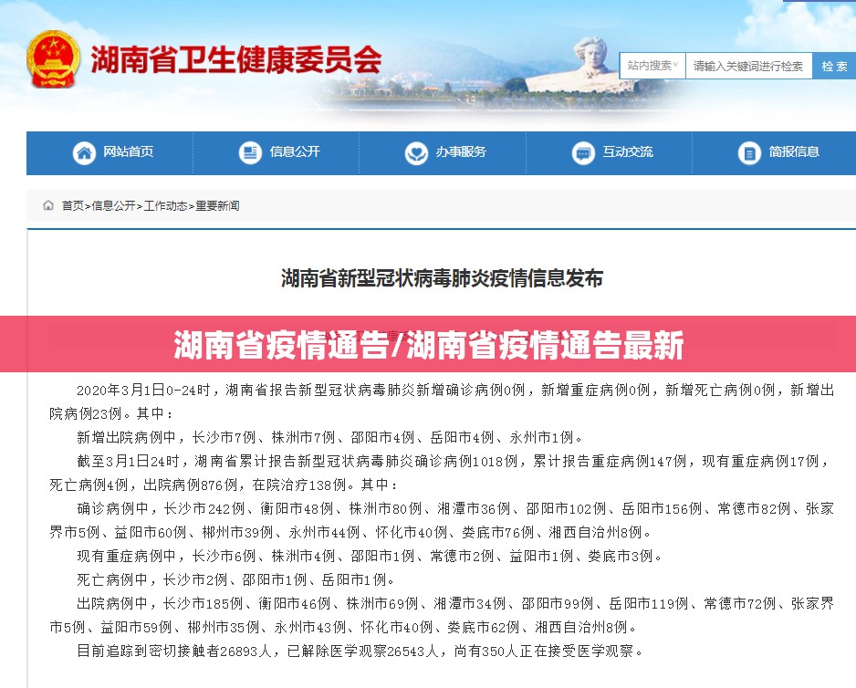 湖南省疫情通告/湖南省疫情通告最新