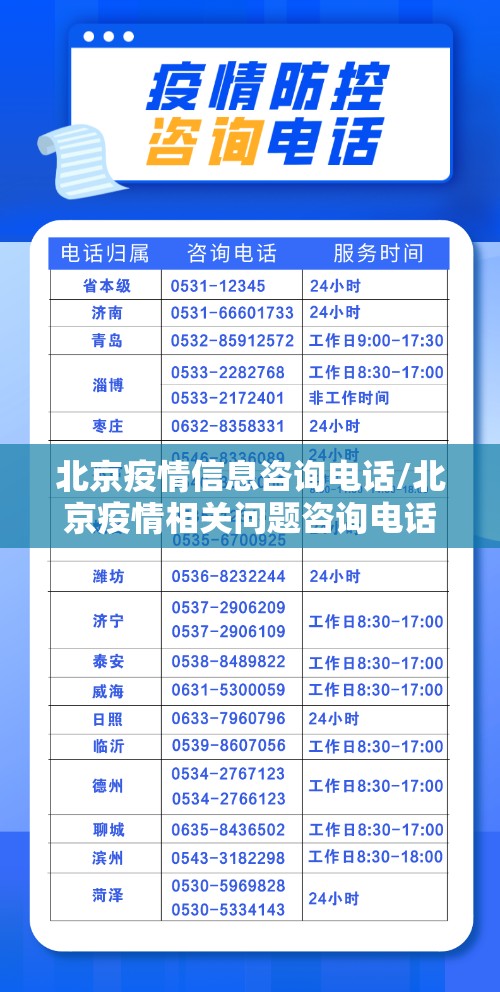 北京疫情信息咨询电话/北京疫情相关问题咨询电话