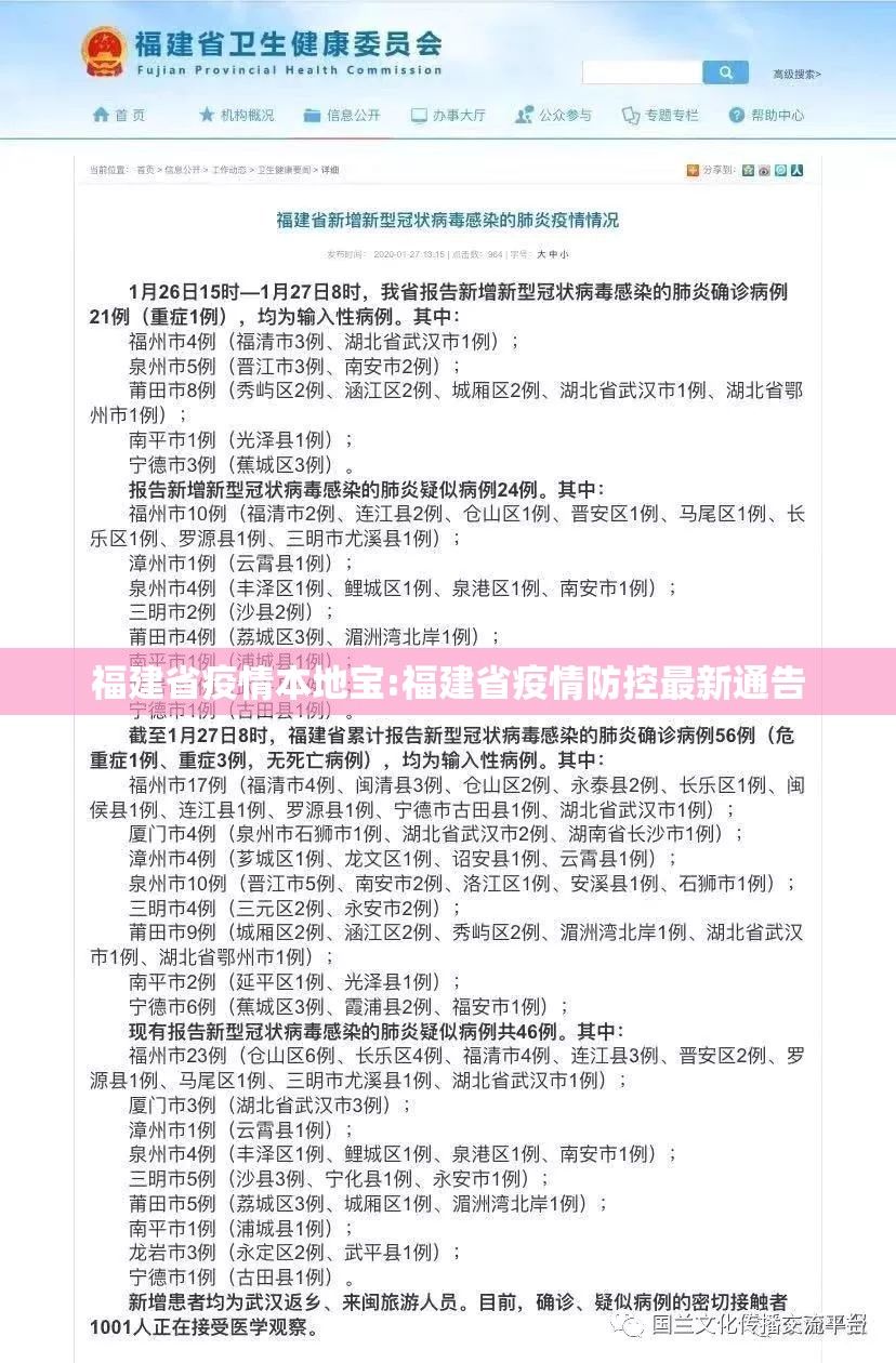福建省疫情本地宝:福建省疫情防控最新通告