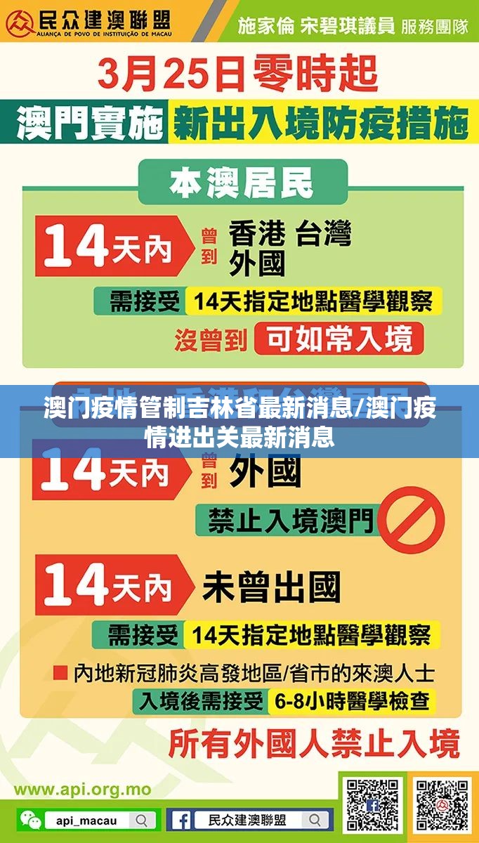 澳门疫情管制吉林省最新消息/澳门疫情进出关最新消息