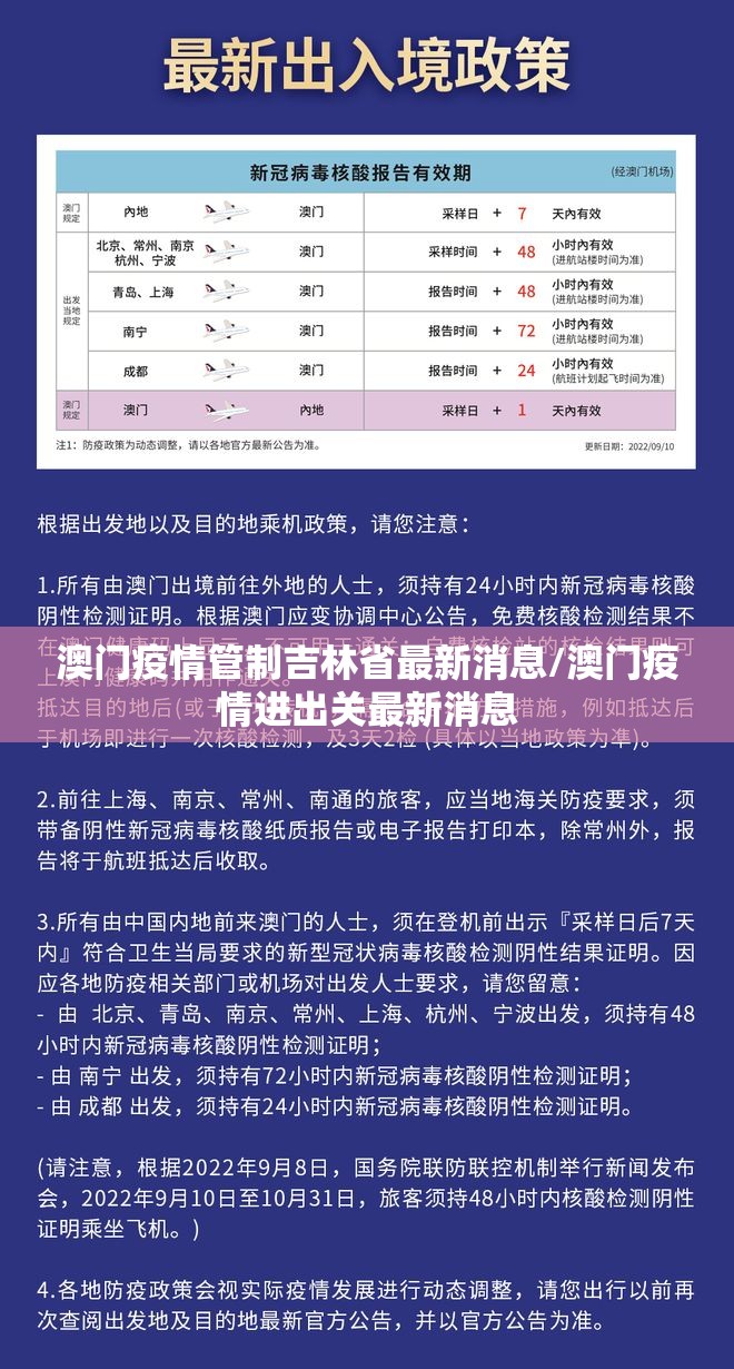 澳门疫情管制吉林省最新消息/澳门疫情进出关最新消息
