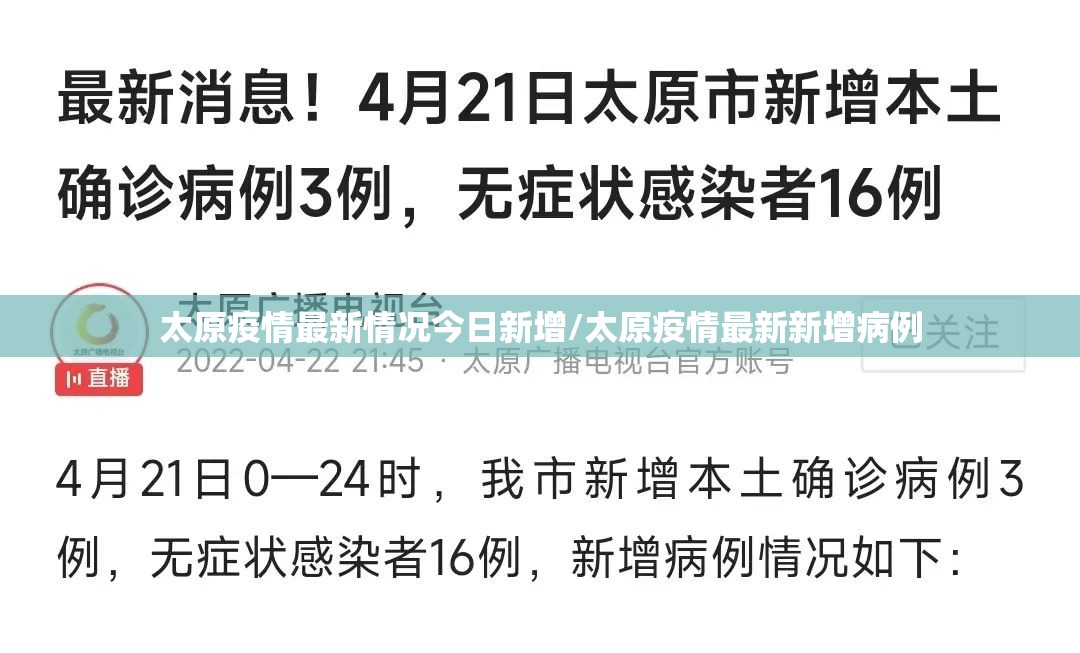 太原疫情最新情况今日新增/太原疫情最新新增病例