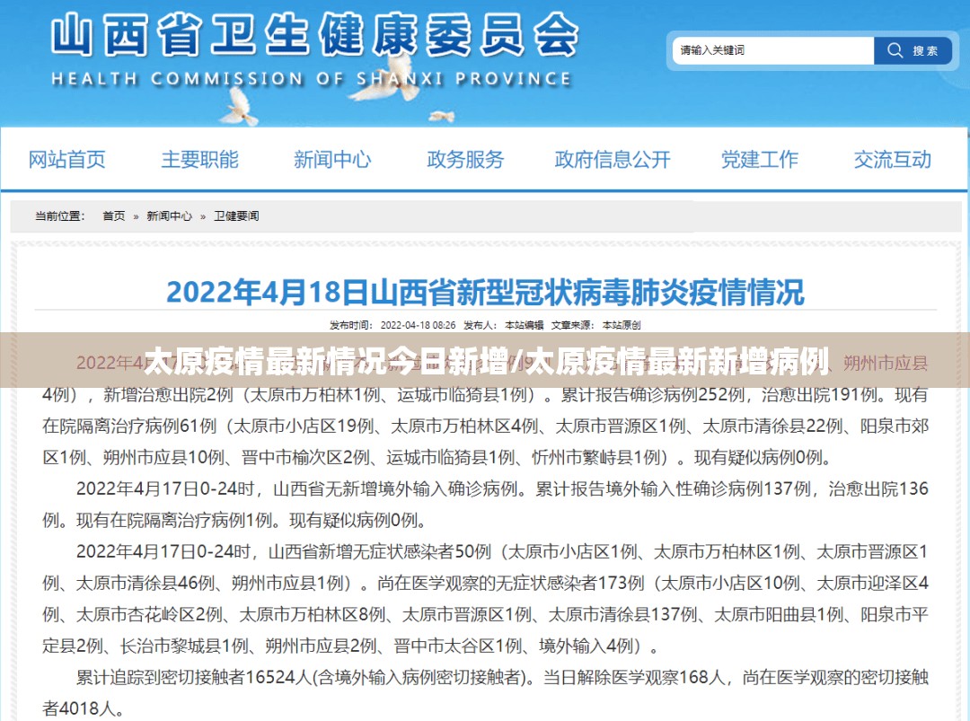 太原疫情最新情况今日新增/太原疫情最新新增病例
