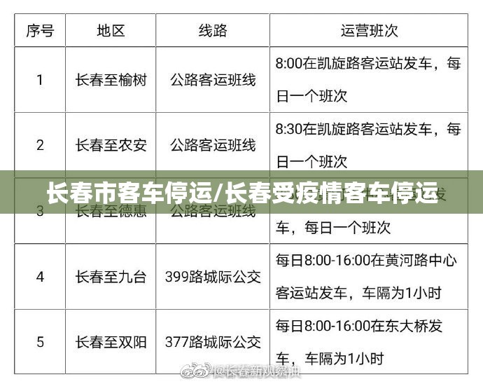 长春市客车停运/长春受疫情客车停运