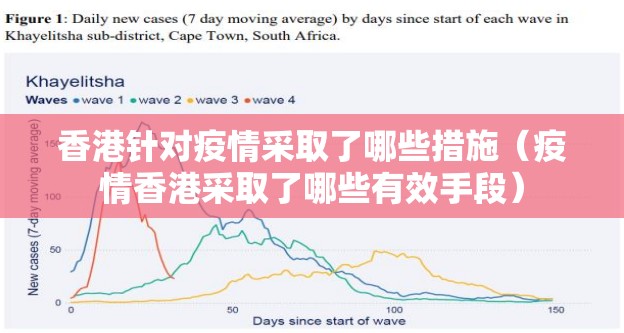 香港针对疫情采取了哪些措施（疫情香港采取了哪些有效手段）