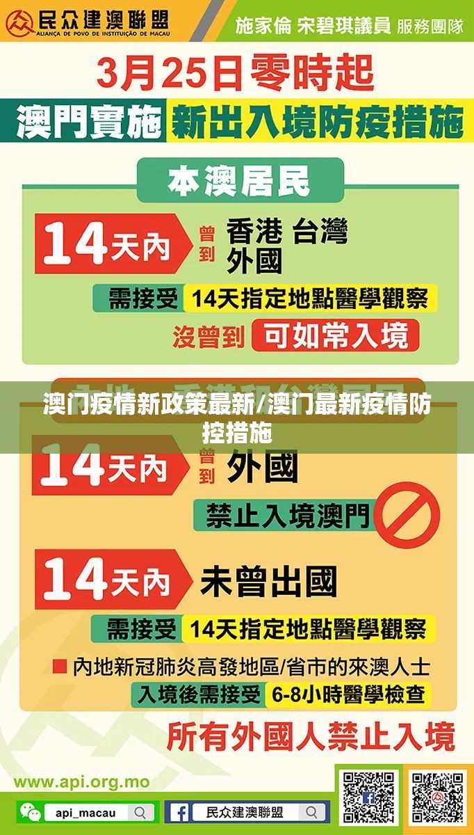 澳门疫情新政策最新/澳门最新疫情防控措施
