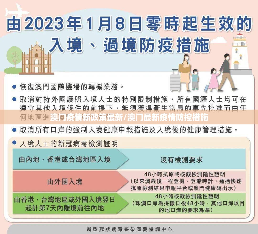 澳门疫情新政策最新/澳门最新疫情防控措施