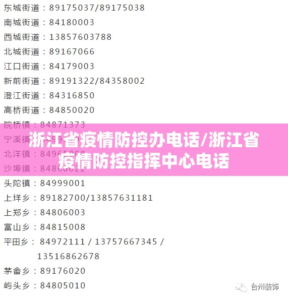 浙江省疫情防控办电话/浙江省疫情防控指挥中心电话