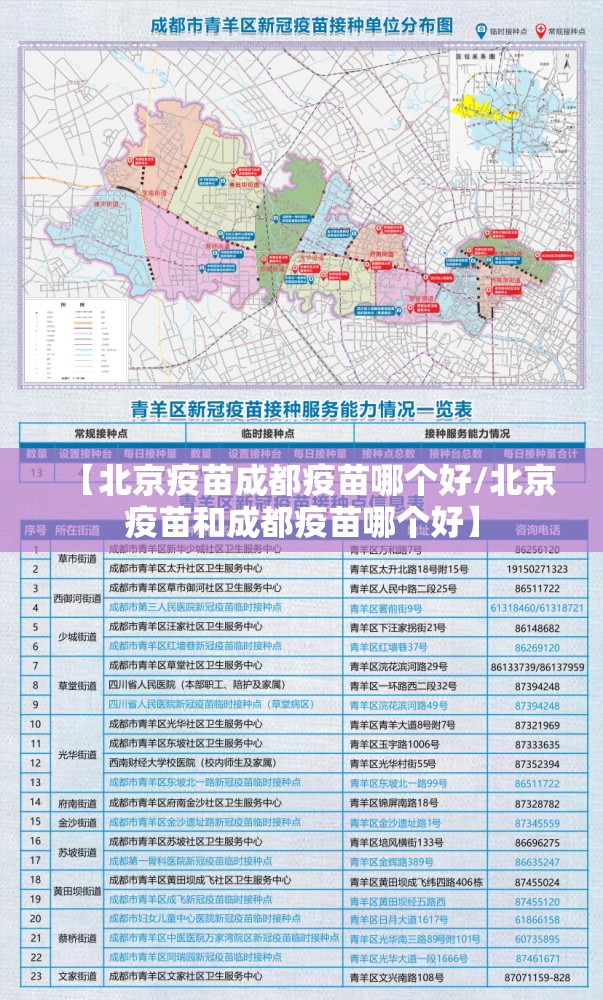 【北京疫苗成都疫苗哪个好/北京疫苗和成都疫苗哪个好】