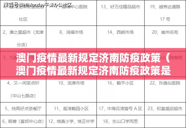 澳门疫情最新规定济南防疫政策（澳门疫情最新规定济南防疫政策是什么）