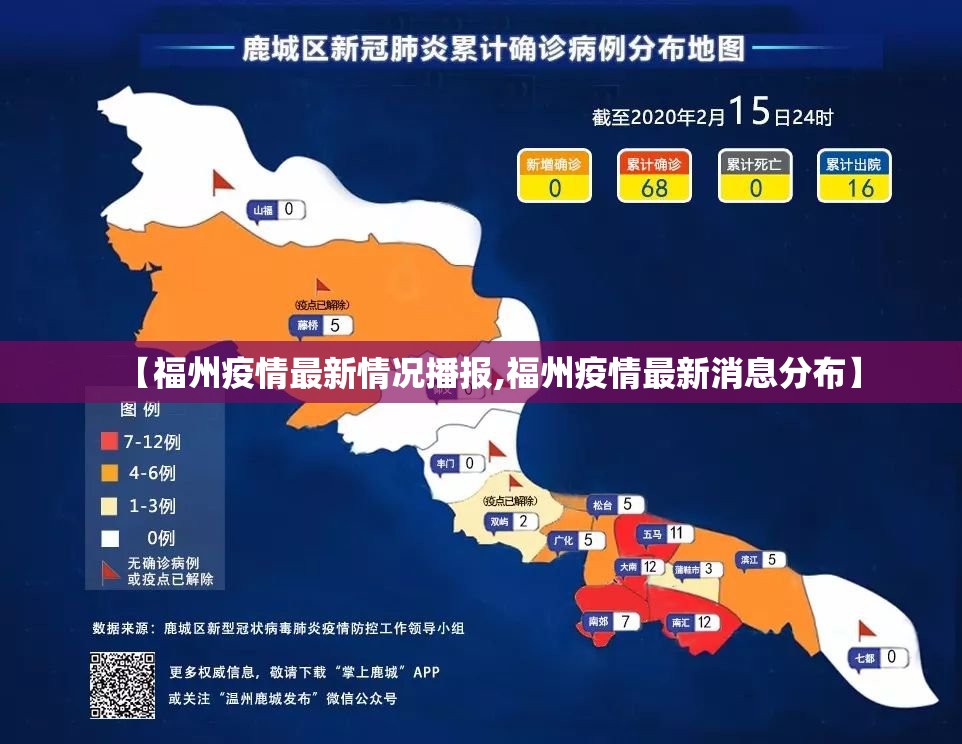 【福州疫情最新情况播报,福州疫情最新消息分布】