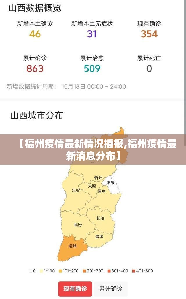 【福州疫情最新情况播报,福州疫情最新消息分布】