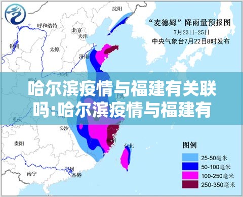 哈尔滨疫情与福建有关联吗:哈尔滨疫情与福建有关联吗今天