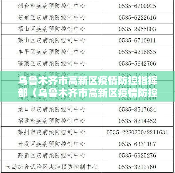 乌鲁木齐市高新区疫情防控指挥部（乌鲁木齐市高新区疫情防控指挥部电话）
