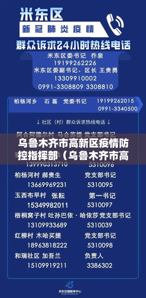 乌鲁木齐市高新区疫情防控指挥部（乌鲁木齐市高新区疫情防控指挥部电话）