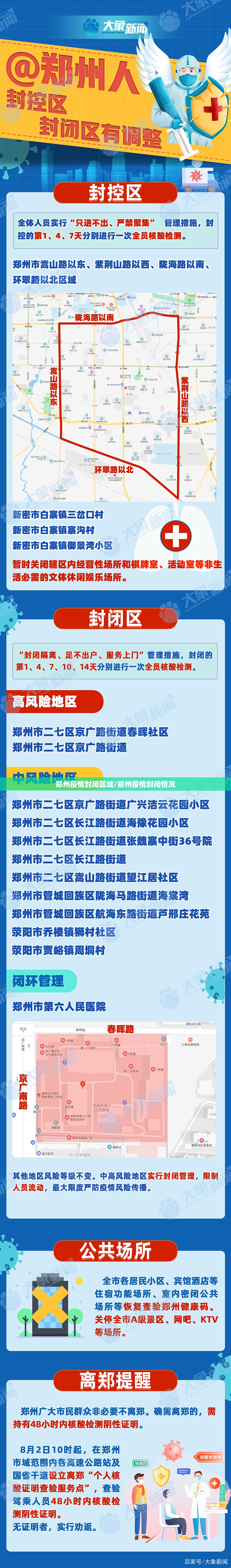 郑州疫情封闭区域/郑州疫情封闭情况