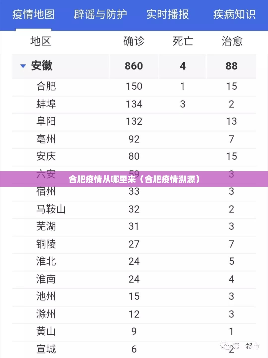 合肥疫情从哪里来（合肥疫情溯源）