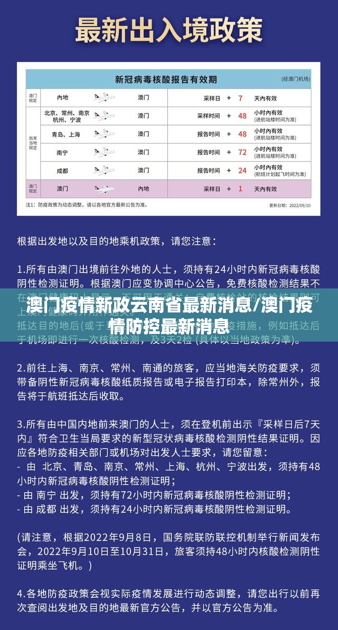澳门疫情新政云南省最新消息/澳门疫情防控最新消息
