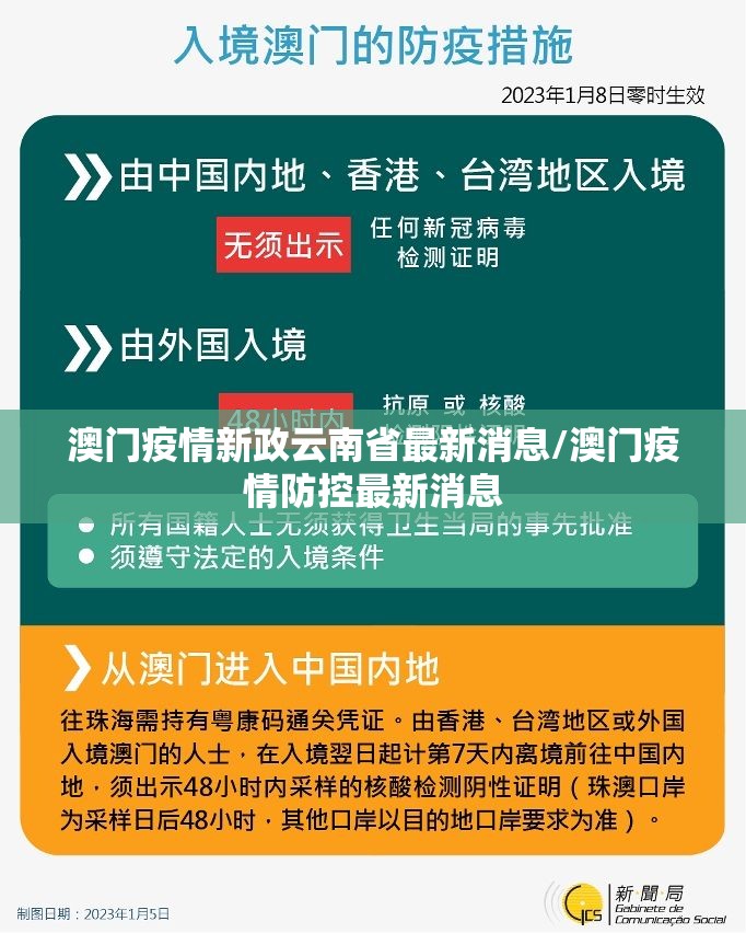 澳门疫情新政云南省最新消息/澳门疫情防控最新消息