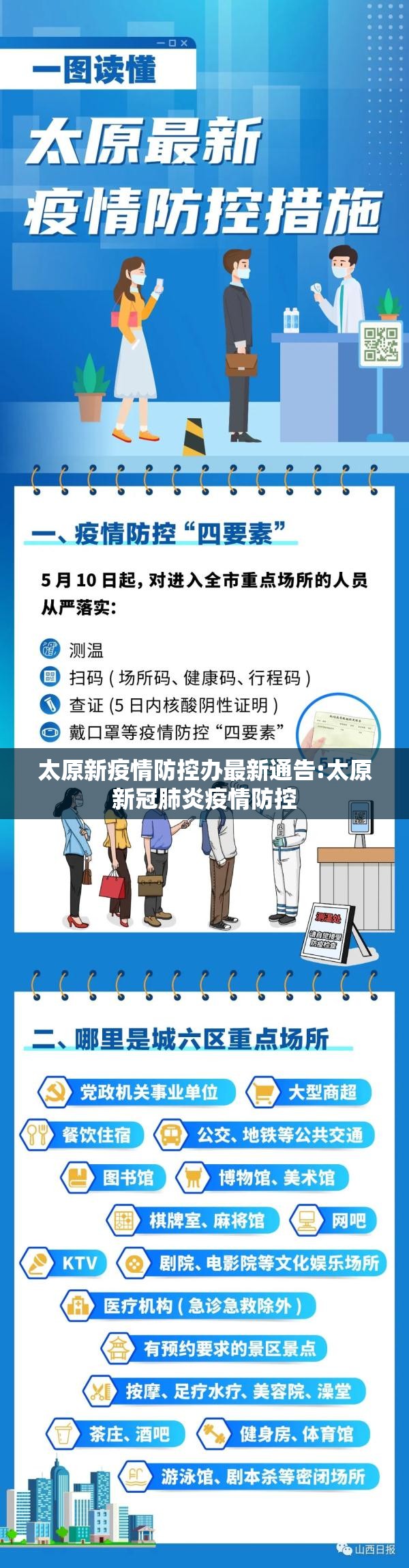 太原新疫情防控办最新通告:太原新冠肺炎疫情防控