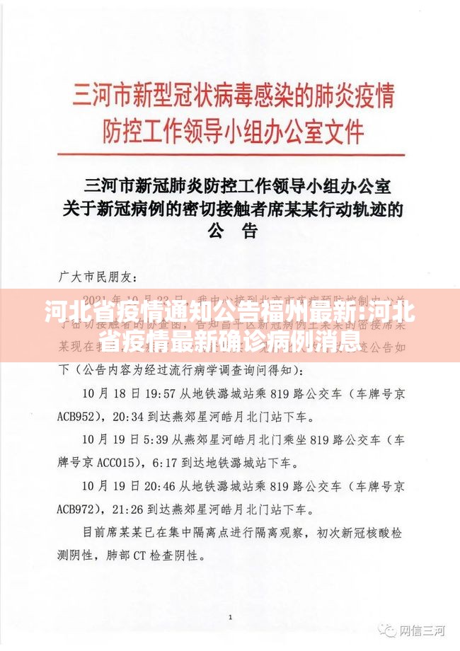 河北省疫情通知公告福州最新:河北省疫情最新确诊病例消息