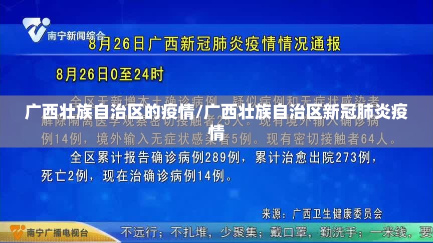 广西壮族自治区的疫情/广西壮族自治区新冠肺炎疫情