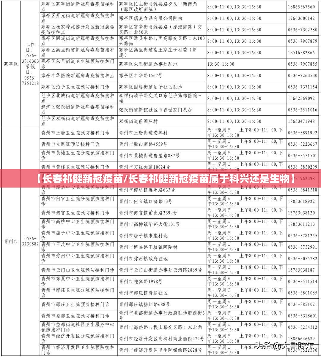 【长春祁健新冠疫苗/长春祁健新冠疫苗属于科兴还是生物】