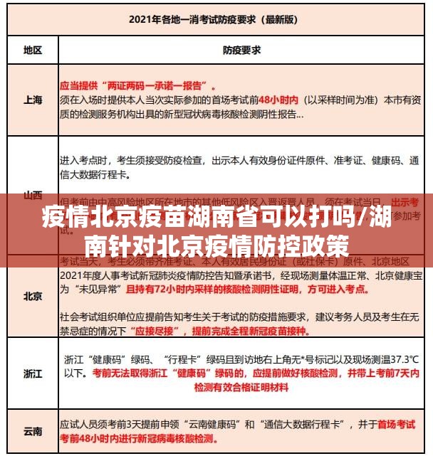 疫情北京疫苗湖南省可以打吗/湖南针对北京疫情防控政策