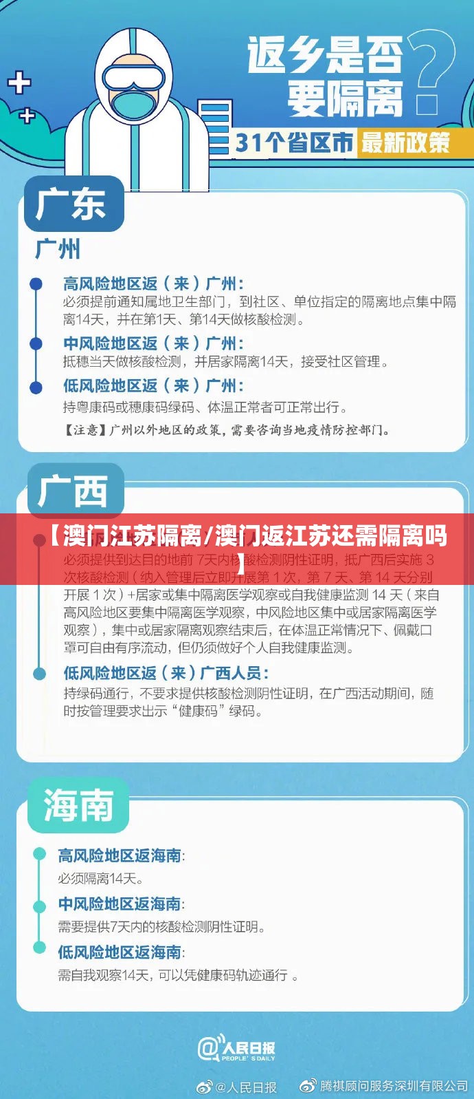 【澳门江苏隔离/澳门返江苏还需隔离吗】