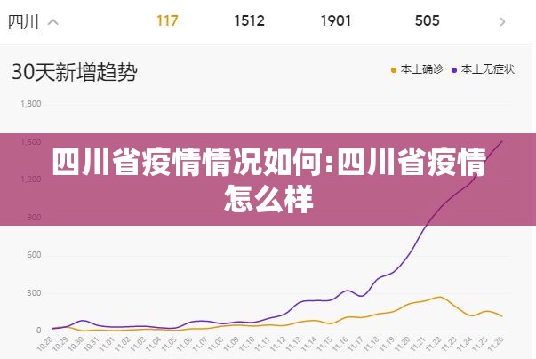 四川省疫情情况如何:四川省疫情怎么样