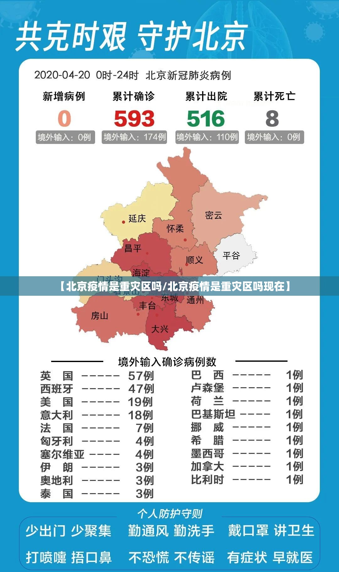 【北京疫情是重灾区吗/北京疫情是重灾区吗现在】