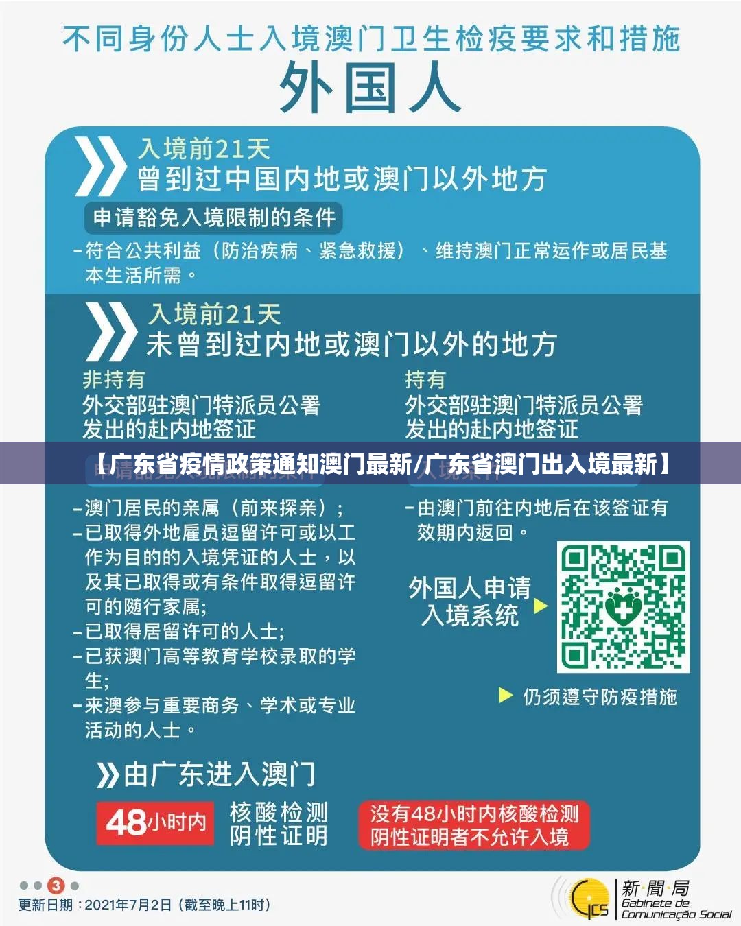 【广东省疫情政策通知澳门最新/广东省澳门出入境最新】